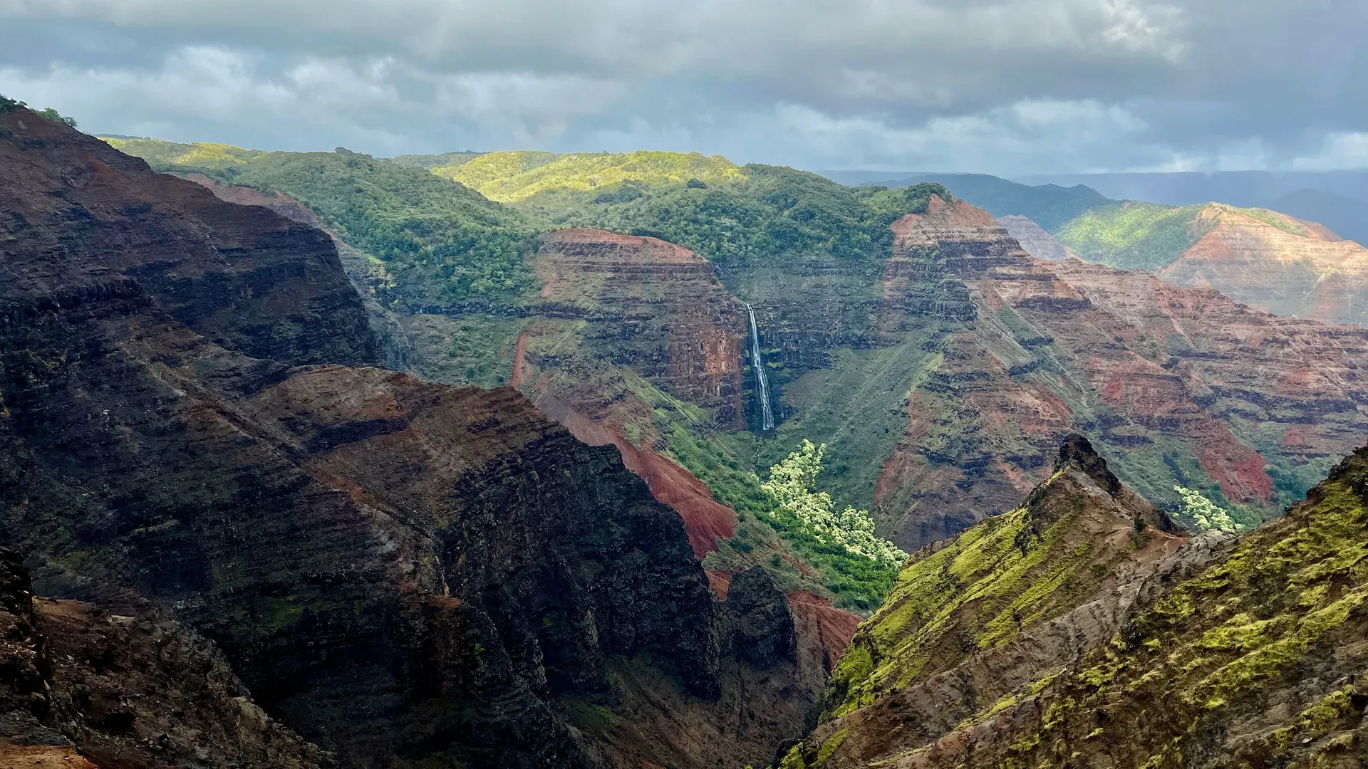 Waimea Canyon